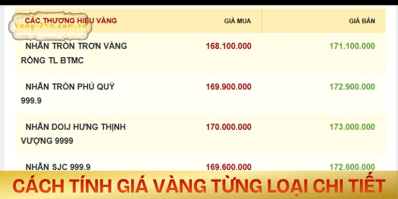cach-tinh-gia-vang-tung-loai