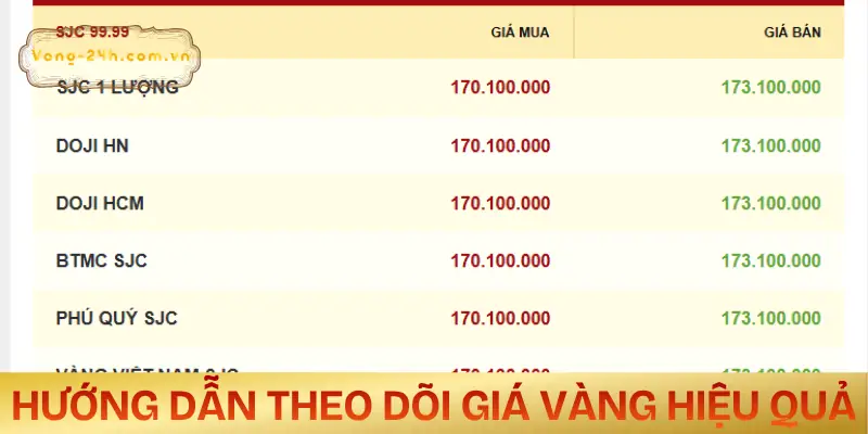 gia-mua-va-gia-ban-vang-la-gi-cach-xem-gia-vang