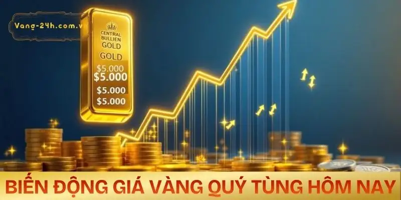 gia-vang-quy-tung-hom-nay-danh-gia-bien-dong